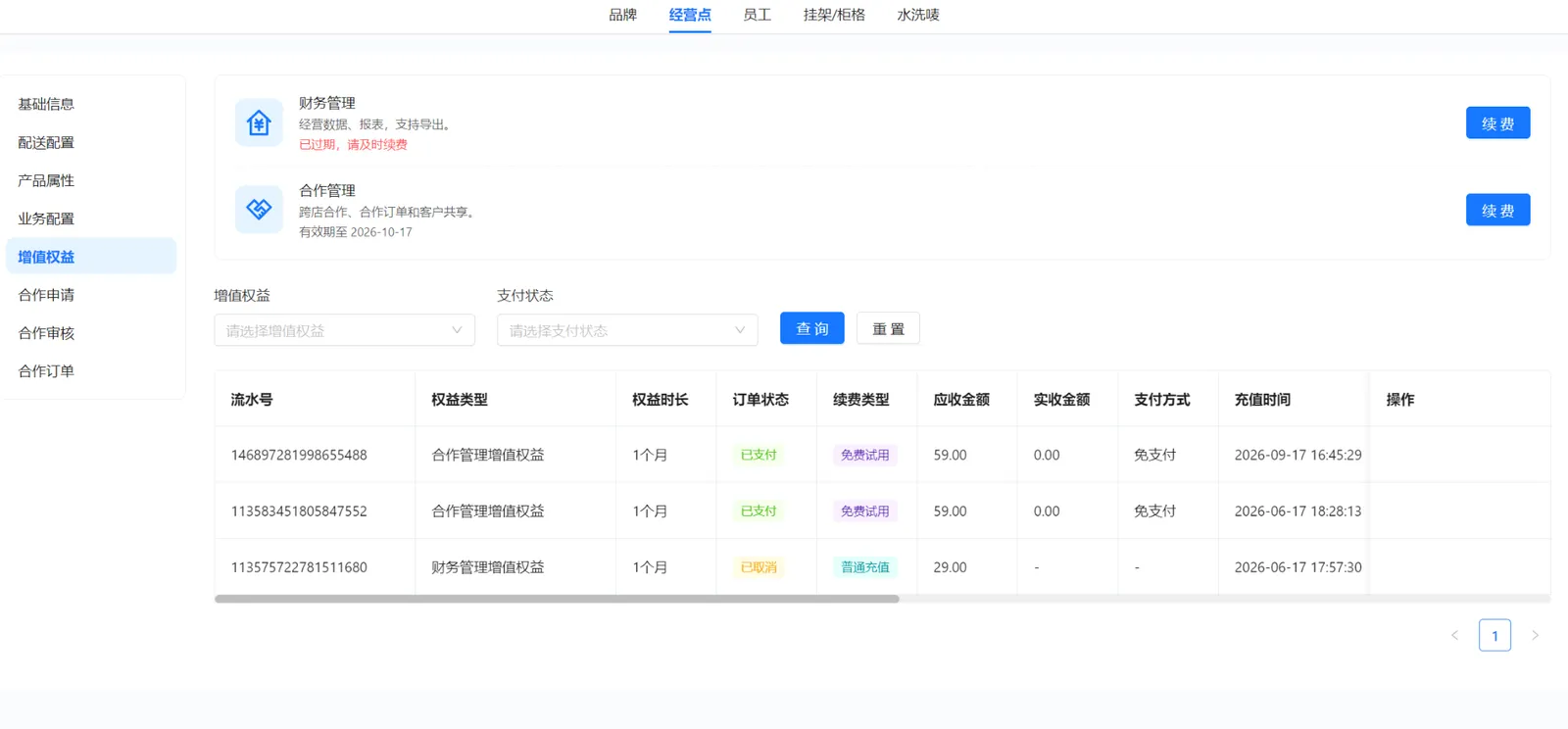 衣小满经营点增值权益页面，展示财务管理过期提示、合作管理有效期、续费按钮及记录列表