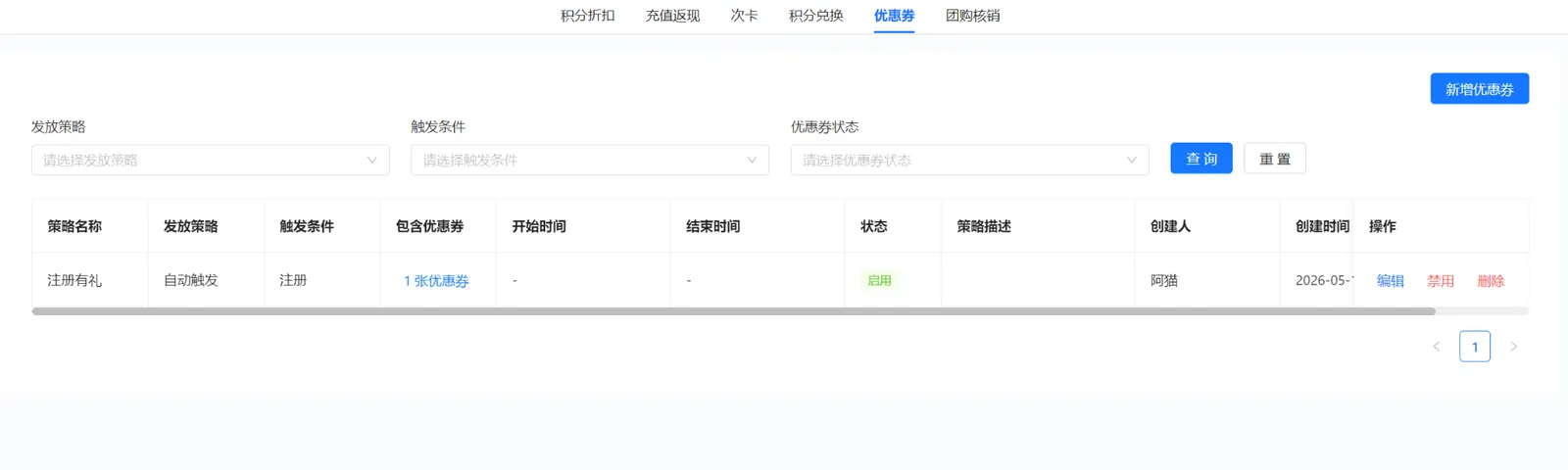 衣小满优惠券策略列表包含注册有礼自动触发注册条件及查询编辑禁用删除入口