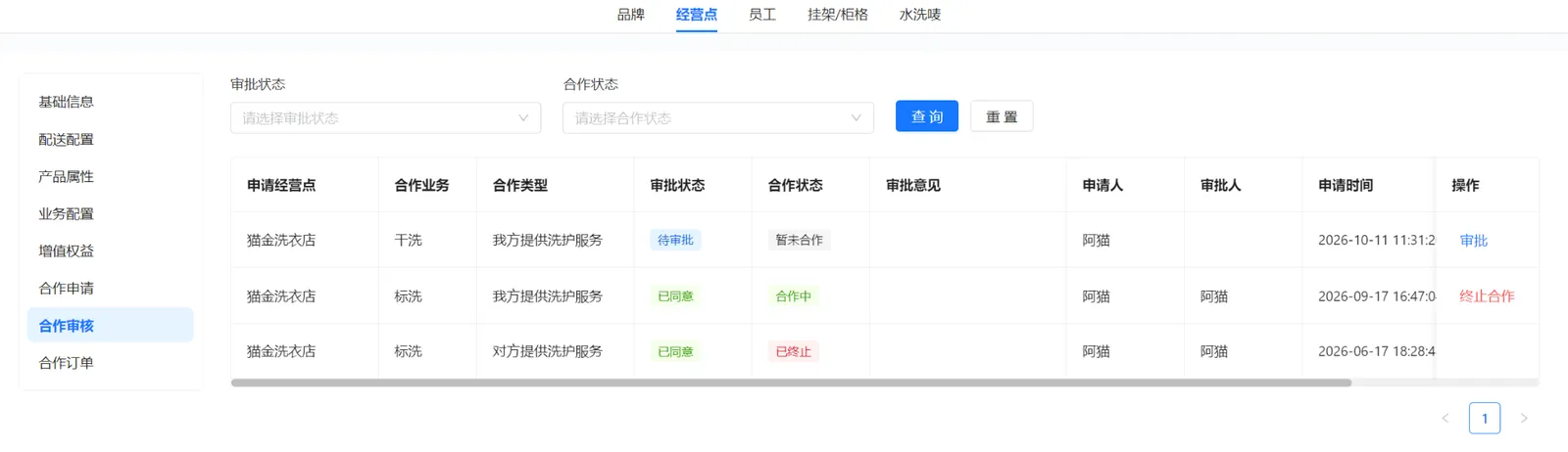 衣小满合作审核列表，猫金洗衣店的干洗申请显示待审批、暂未合作及审批入口
