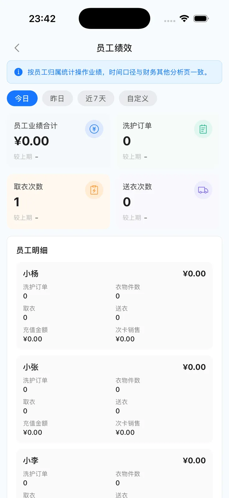 App 员工绩效：汇总与明细