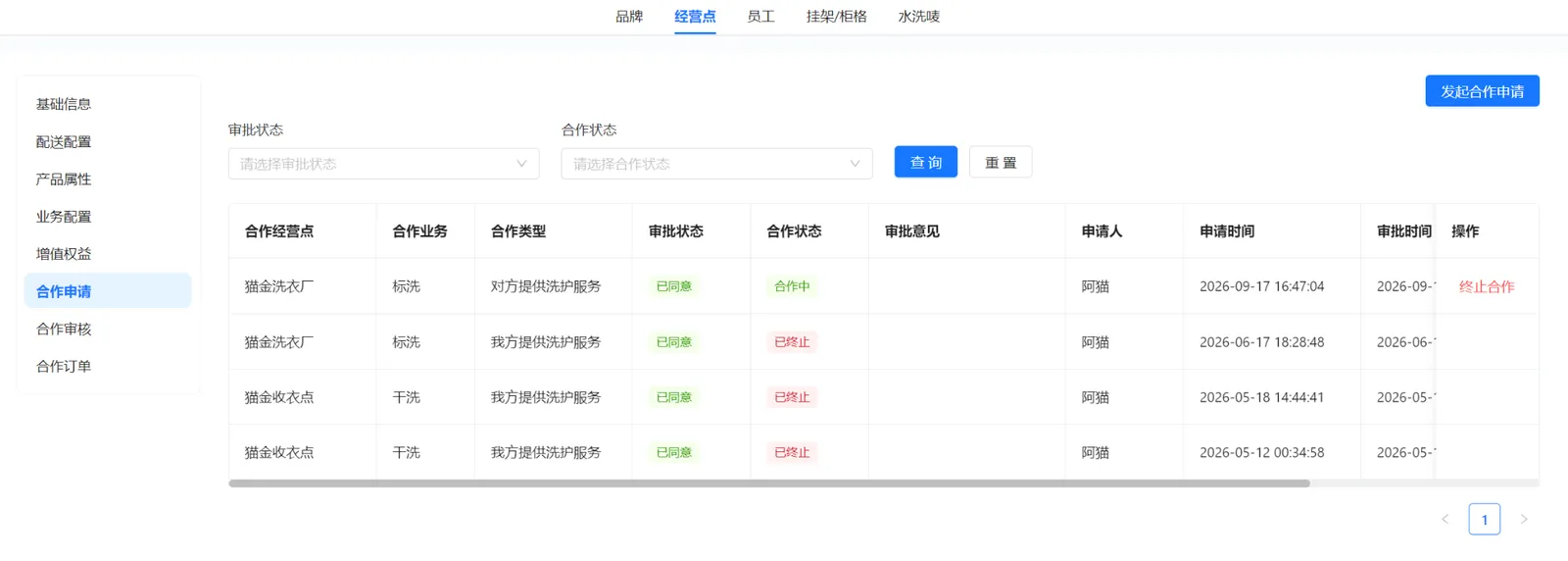 衣小满合作申请列表，展示合作经营点、业务、合作类型、审批状态、合作状态及终止合作入口