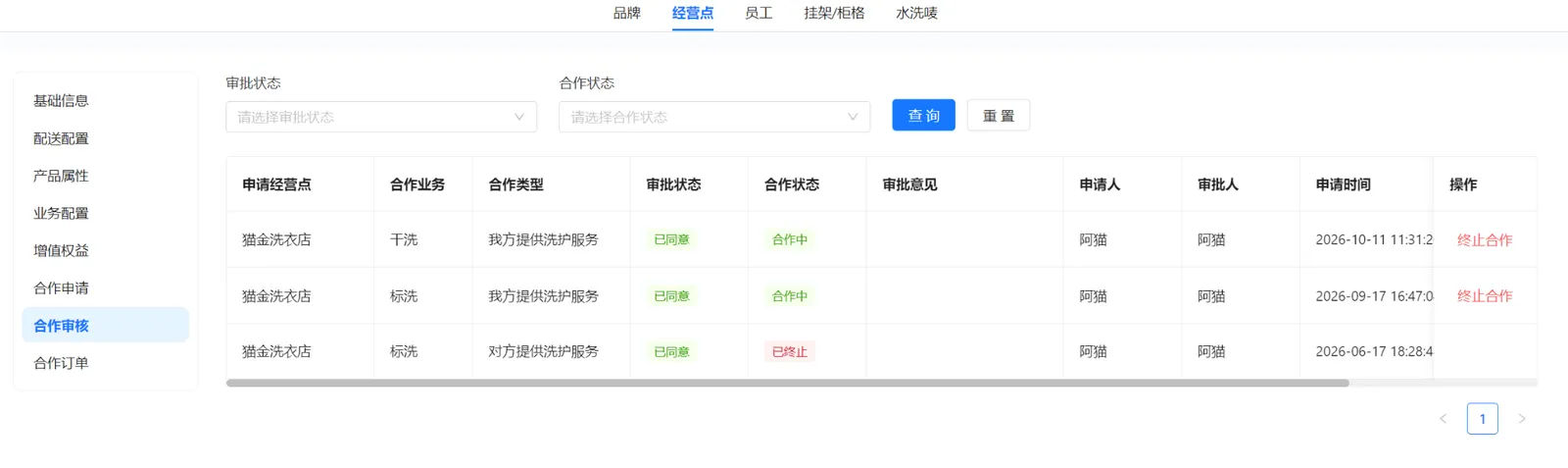 猫金洗衣厂合作审核后的列表，猫金洗衣店干洗申请显示已同意、合作中和审批人