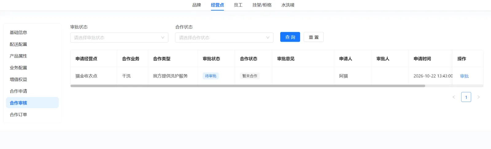 洗衣店合作审核列表显示猫金收衣点、干洗、我方提供洗护服务及审批入口