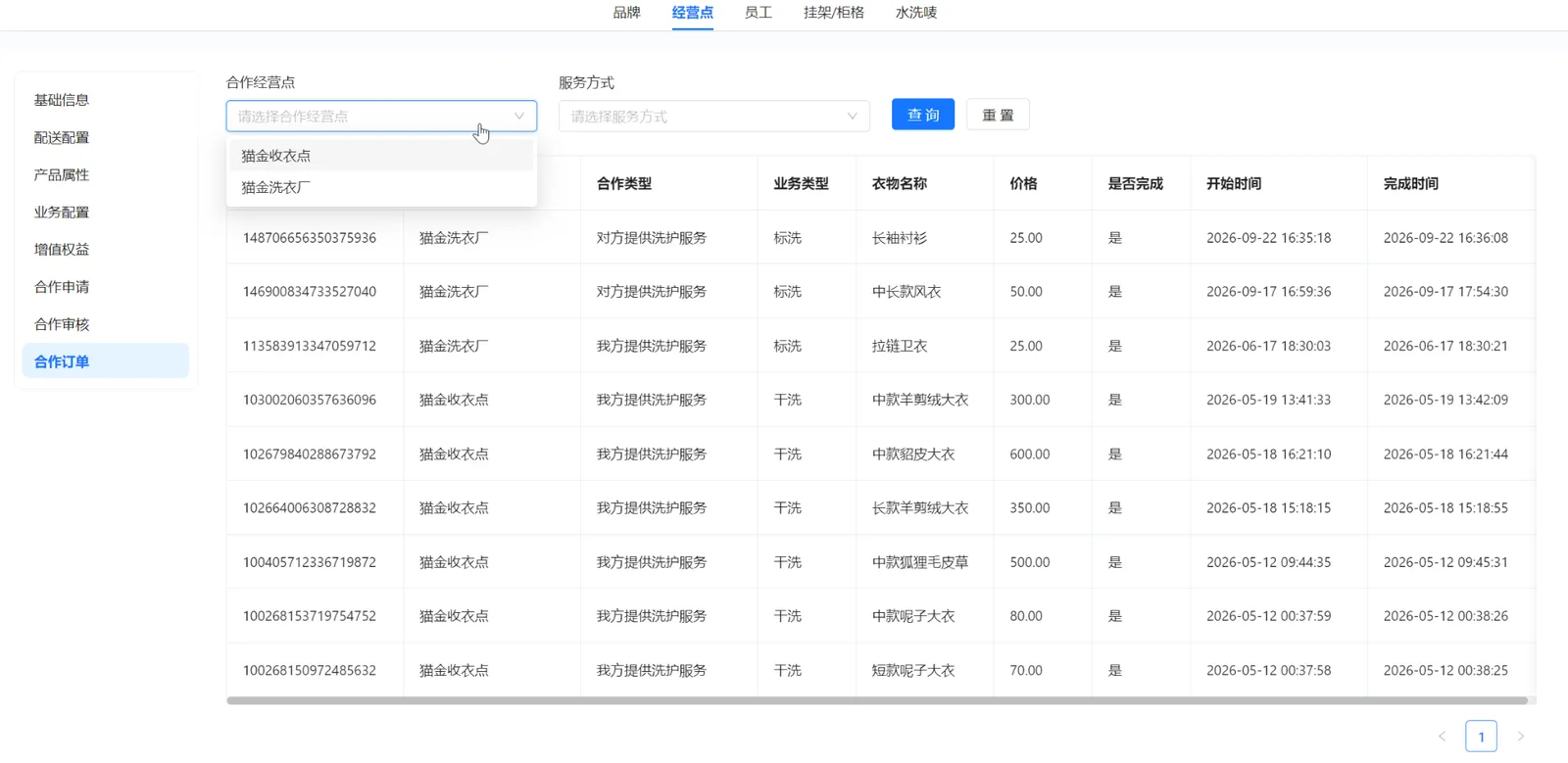 合作经营点筛选下拉框，展示猫金收衣点和猫金洗衣厂两个示例选项