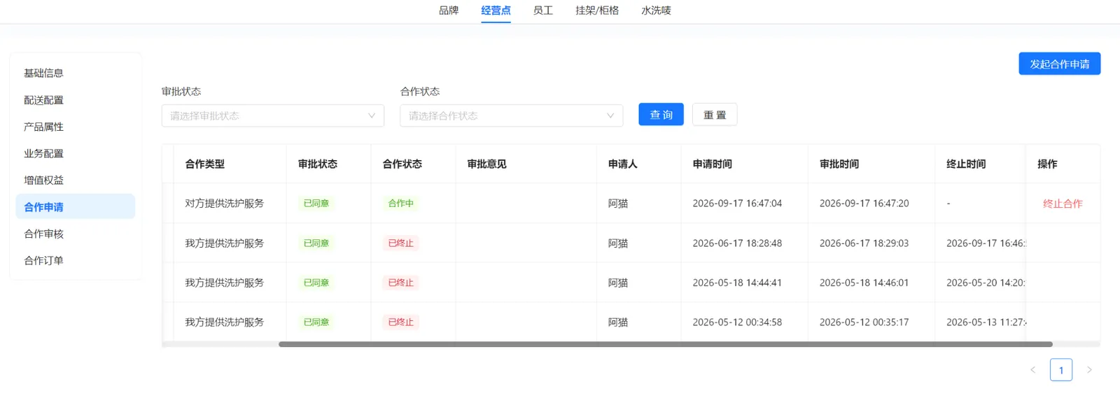 合作申请表格横向滚动后的右侧字段，展示审批时间、终止时间及终止合作操作